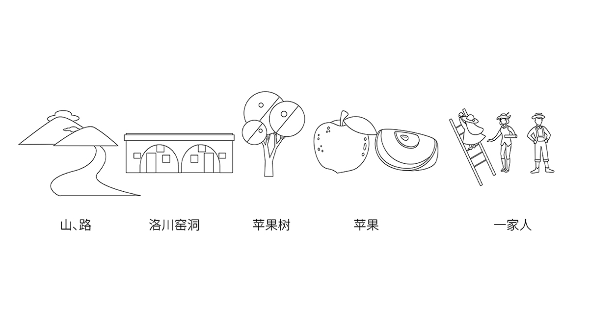 武漢包裝設(shè)計(jì)，農(nóng)產(chǎn)品包裝設(shè)計(jì)，水果包裝設(shè)計(jì)